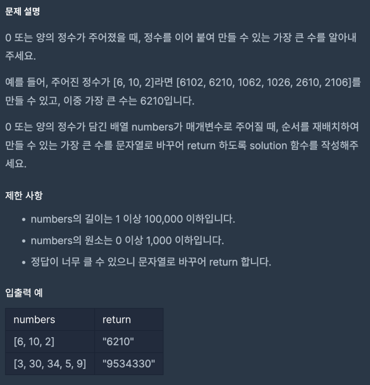  [Java] 프로그래머스 가장 큰 수