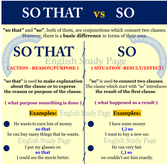  [영어] So와 so that 사용법과 차이