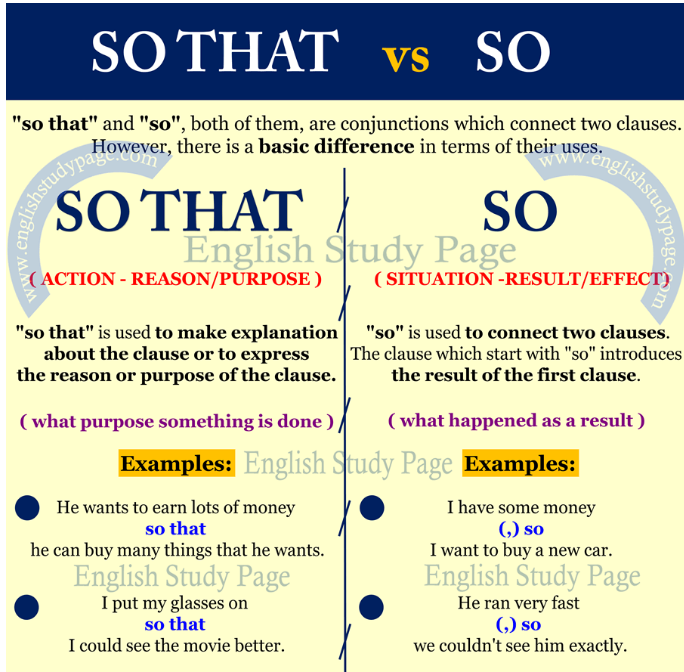 [영어] So와 so that 사용법과 차이