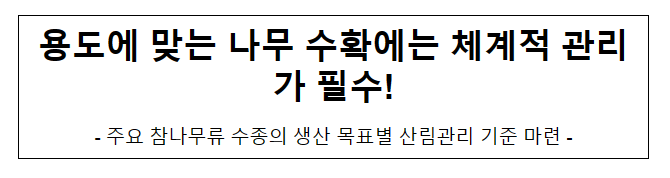 용도에 맞는 나무 수확에는 체계적 관리가 필수! 용도에 맞는 나무 수확에는 체계적 관리가 필수!