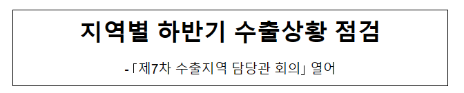 지역별 하반기 수출상황 점검 지역별 하반기 수출상황 점검