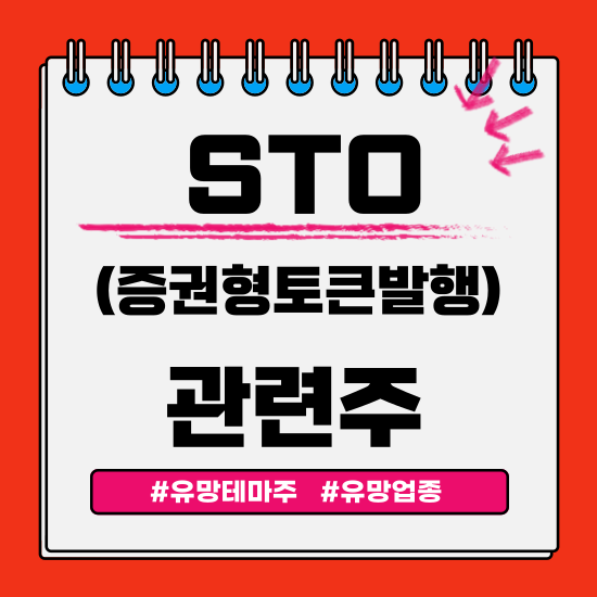  유망테마 -  STO(증권형토큰발행) 관련주 테마주(핑거,서울옥션,우리기술투자,아톤,갤럭시아머니트리) 주식 주가 분석 및 미래 투자 전망