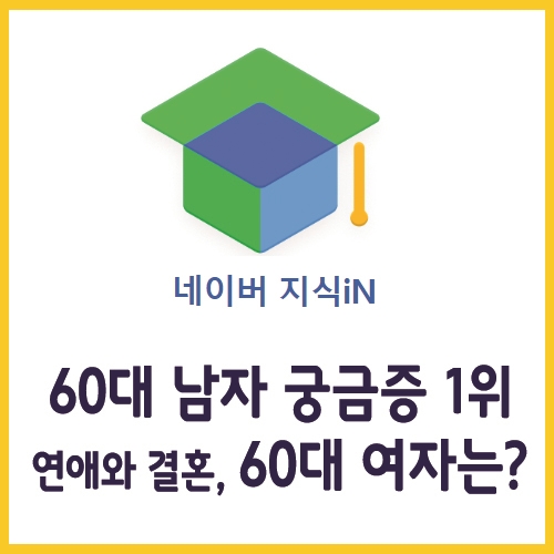  네이버 지식iN에 나타난 60대 남녀의 궁금증 1위?