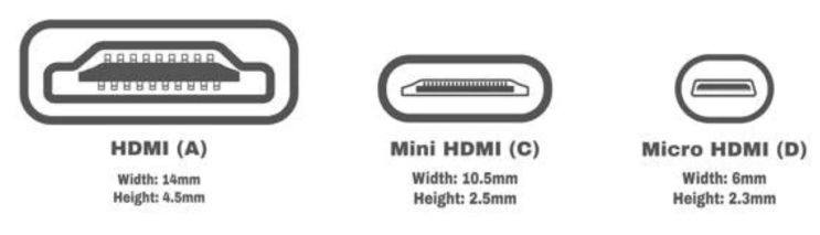 HDMI 케이블 종류와 버전 알아보기! 아무렇게나 사용하면 해상도가 떨어집니다. FullHD, 4K, 8K, 10K, UHD, 1080p, 2160p