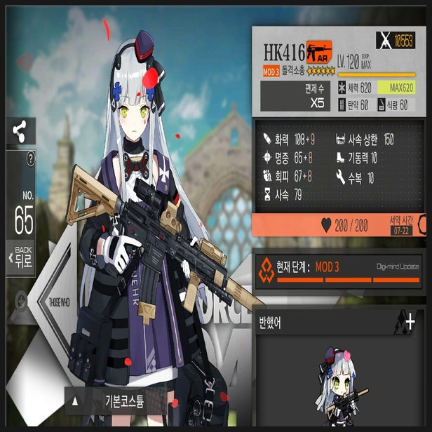  7월 22일, 소녀전선 HK416 서약 6주년 기념 피규어 수집 인증