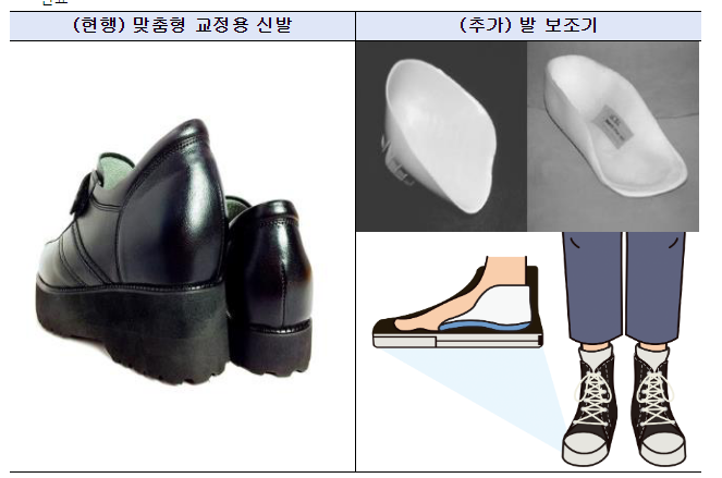 발 보조기 급여화로 장애아동의 경제적 부담 낮춘다 발 보조기 급여화로 장애아동의 경제적 부담 낮춘다