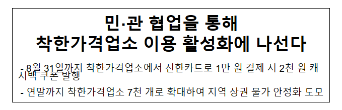 민·관 협업을 통해 착한가격업소 이용 활성화에 나선다