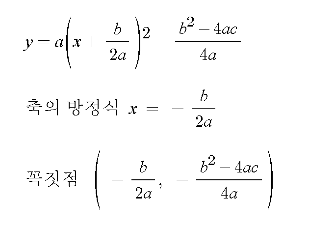 이차함수 그래프 그리기 a b c 값 이용 : 네이버 블로그