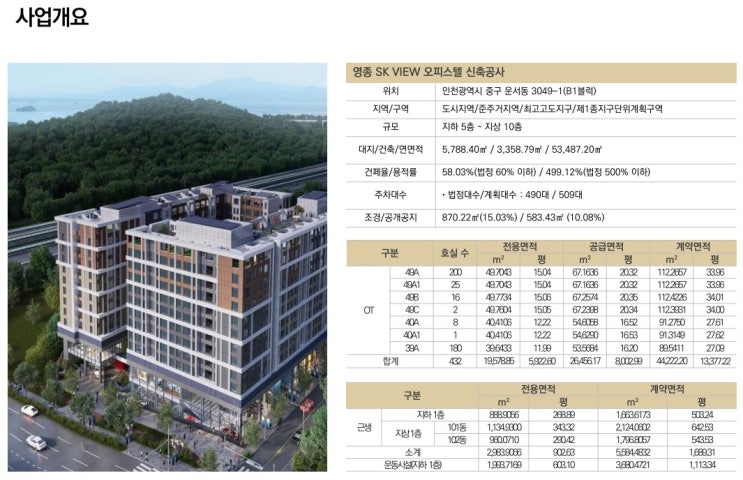 영종도 sk뷰, 운서역 오피스텔!