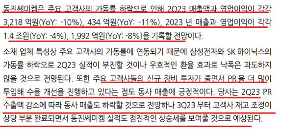 최근 공부 내용 최근 공부 내용