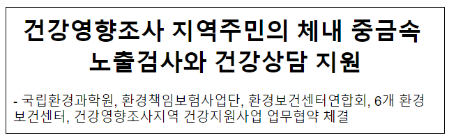 건강영향조사 지역주민의 체내 중금속 노출검사와 건강상담 지원 건강영향조사 지역주민의 체내 중금속 노출검사와 건강상담 지원