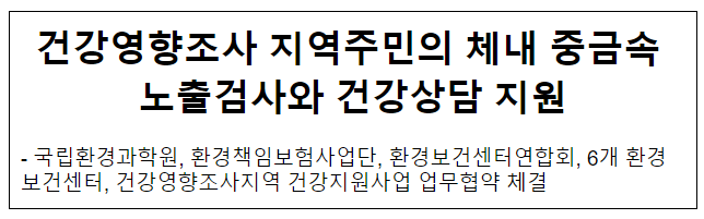 건강영향조사 지역주민의 체내 중금속 노출검사와 건강상담 지원