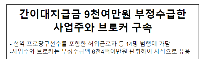 간이대지급금 9천여만원 부정수급한 사업주와 브로커 구속 간이대지급금 9천여만원 부정수급한 사업주와 브로커 구속