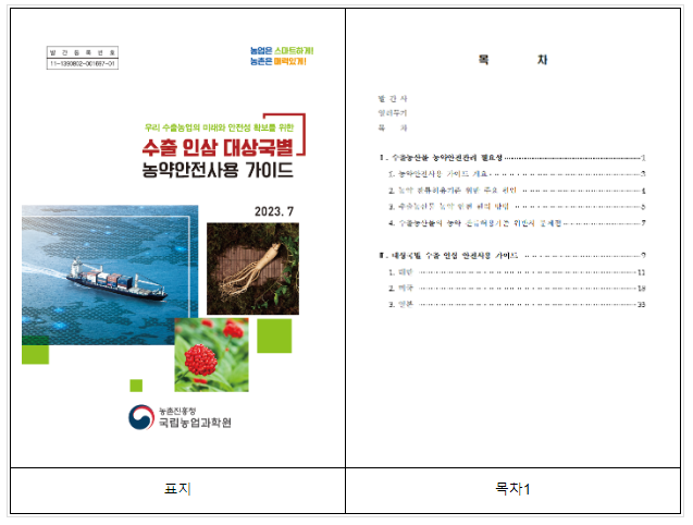 농촌진흥청, 이달의 신간_「작물별 토양적성등급 활용 매뉴얼」, 「수출 인삼 대상국별 농약안전사용 가이드」 농촌진흥청, 이달의 신간_「작물별 토양적성등급 활용 매뉴얼」, 「수출 인삼 대상국별 농약안전사용 가이드」