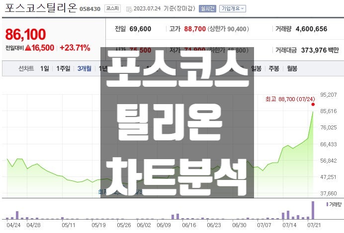  포스코스틸리온 주가 전망 우크라이나 종전 재건 관련주
