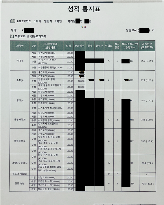  [학원생 인터뷰] 양운고1 1학기 내신 1등급 이ㅇㅇ 학생 인터뷰