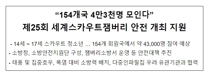 소방청, 새만금 세계 스카우트잼버리 안전 개최 적극 지원 소방청, 새만금 세계 스카우트잼버리 안전 개최 적극 지원