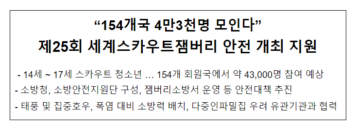 소방청, 새만금 세계 스카우트잼버리 안전 개최 적극 지원