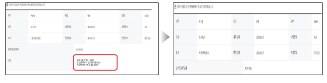 보훈부, 고 백선엽 장군 국립묘지 홈페이지 내 ‘친일반민족행위자’ 문구 법적 근거 없어 삭제 결론 보훈부, 고 백선엽 장군 국립묘지 홈페이지 내 ‘친일반민족행위자’ 문구 법적 근거 없어 삭제 결론