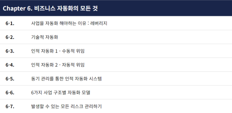  스마트스토어 망해본 사람이 본 '39만원 사업 전자책' 요약_Chapter 1