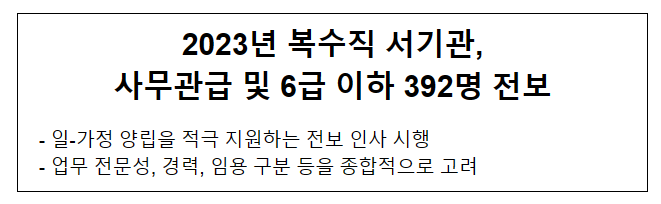2023년 복수직 서기관, 사무관급 및 6급 이하 392명 전보 2023년 복수직 서기관, 사무관급 및 6급 이하 392명 전보