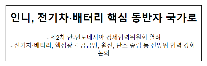 인니, 전기차·배터리 핵심 동반자 국가로 인니, 전기차·배터리 핵심 동반자 국가로