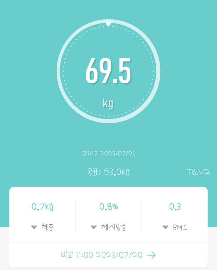  07.21~07.24 고도비만 다이어트 일기 30~33일차 (현상 유지? 정체기?)