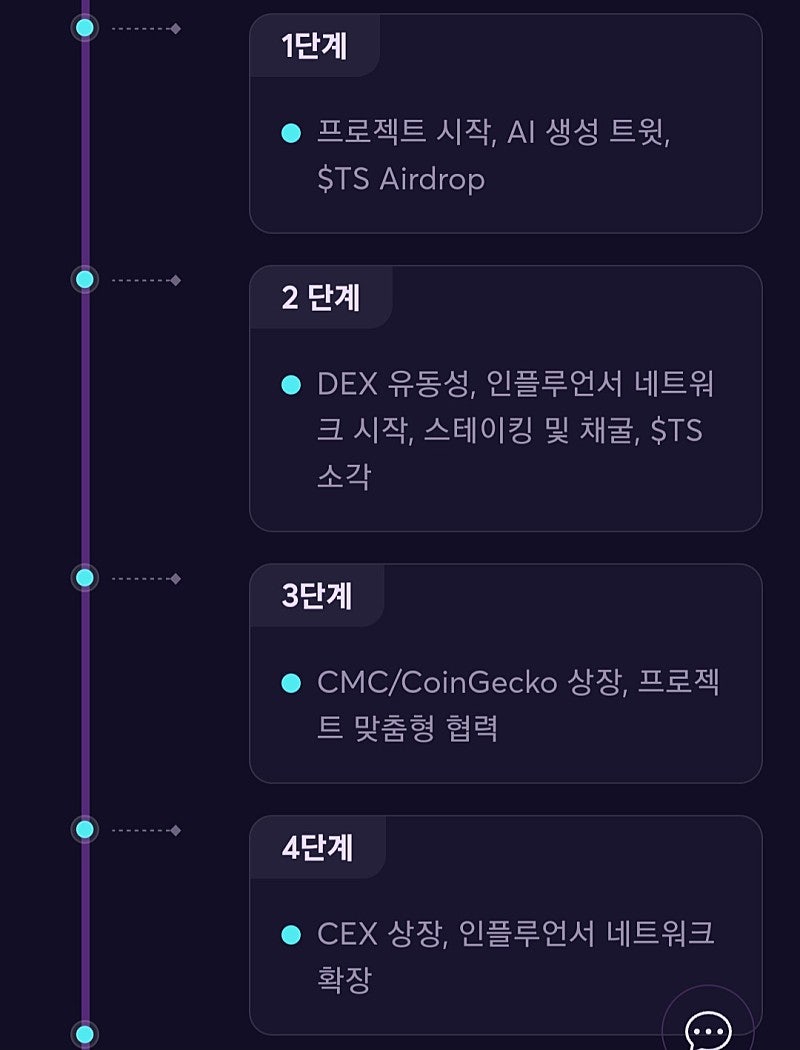 무료 에어드랍 역대급 강력추천 트위터스캔 TwitterScan $TS 트위터코인 에어드랍 Web3 세계에서유산을 위한 새로운  여정Twitter 향력을 기반으로 대규모 에어드랍 : 네이버 블로그
