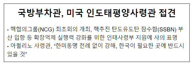 국방부차관, 미국 인도태평양사령관 접견 국방부차관, 미국 인도태평양사령관 접견