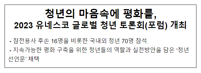 청년의 마음속에 평화를, 2023 유네스코 글로벌 청년 토론회(포럼) 개최 청년의 마음속에 평화를, 2023 유네스코 글로벌 청년 토론회(포럼) 개최