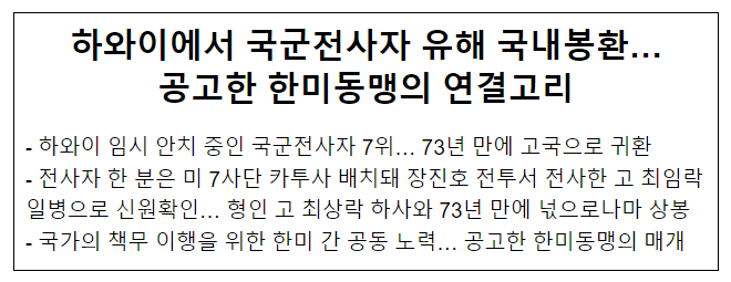 하와이에서 국군전사자 유해 국내봉환 예고 하와이에서 국군전사자 유해 국내봉환 예고