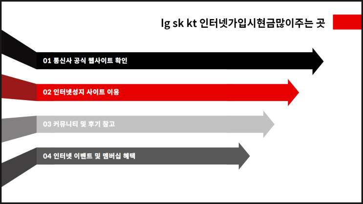  lg sk kt 인터넷가입시현금많이주는곳