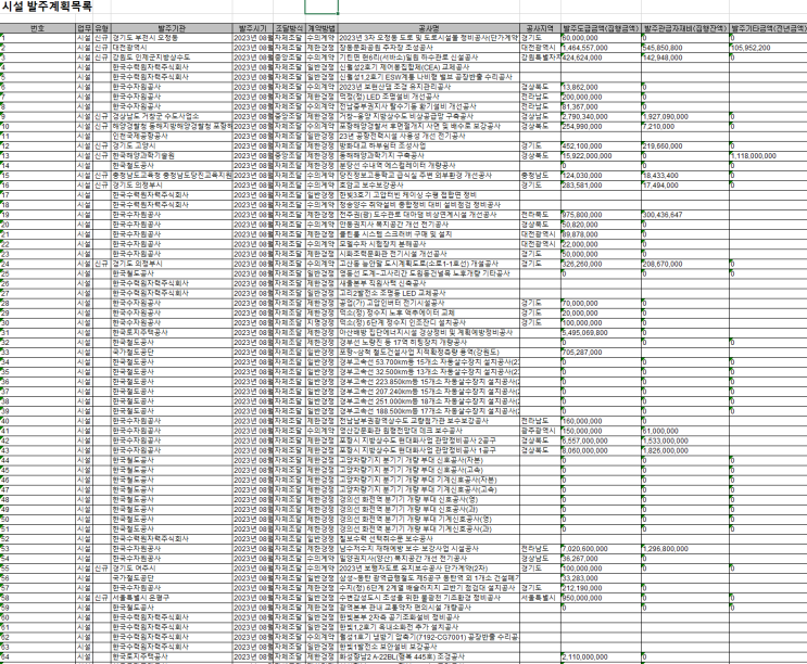 2023년 8월 조달청 나라장터 시설 발주계획 목록 (토목) 2023년 8월 조달청 나라장터 시설 발주계획 목록 (토목)