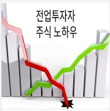  공매도 거래비중 상위 5종목 분석!