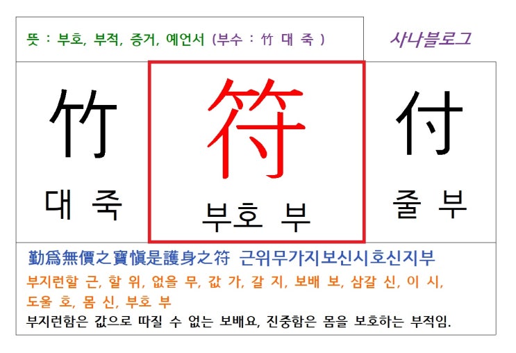  부호 부