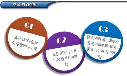 사회적협동조합연합회 설립인가 신청 서류(사업계획서 등) 사회적협동조합연합회 설립인가 신청 서류(사업계획서 등)