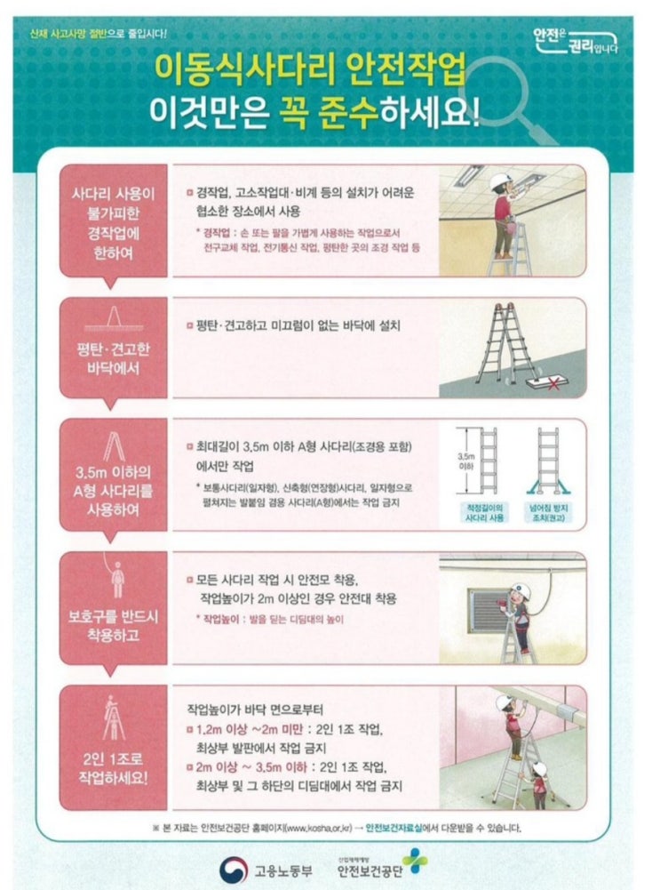 [안전]이동식 사다리 주요 작업 안전수칙