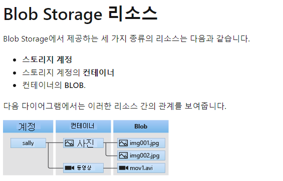  Azure Blob Storage - SAS 토큰으로 접근하는 법