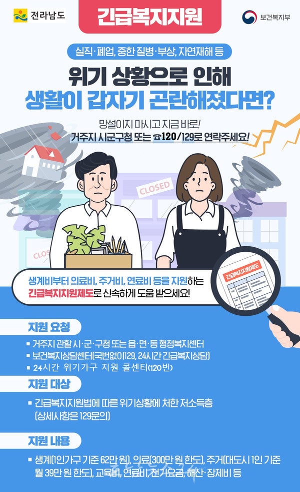  전남도 저소득 위기가구 발굴·보호 위해 긴급복지지원 신청하세요