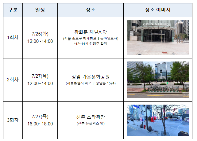 나눔문화 확산 위해‘해피트럭’이 찾아갑니다 나눔문화 확산 위해‘해피트럭’이 찾아갑니다