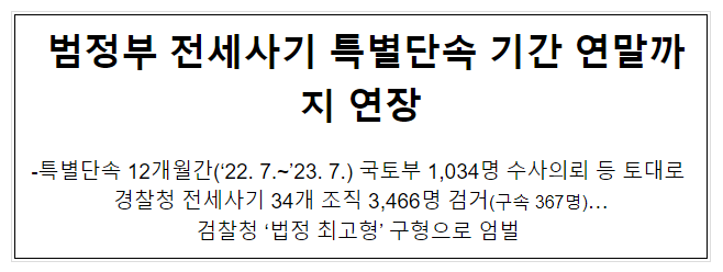 범정부 전세사기 특별단속 기간 연말까지 연장