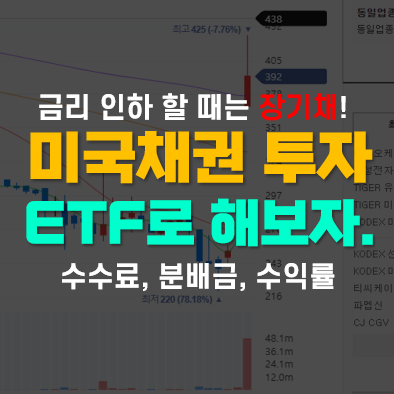미국채권 투자방법! KODEX 미국채울트라 30년 선물(H) 수수료, 분배금, 수익률 등 미국채권 투자방법! KODEX 미국채울트라 30년 선물(H) 수수료, 분배금, 수익률 등