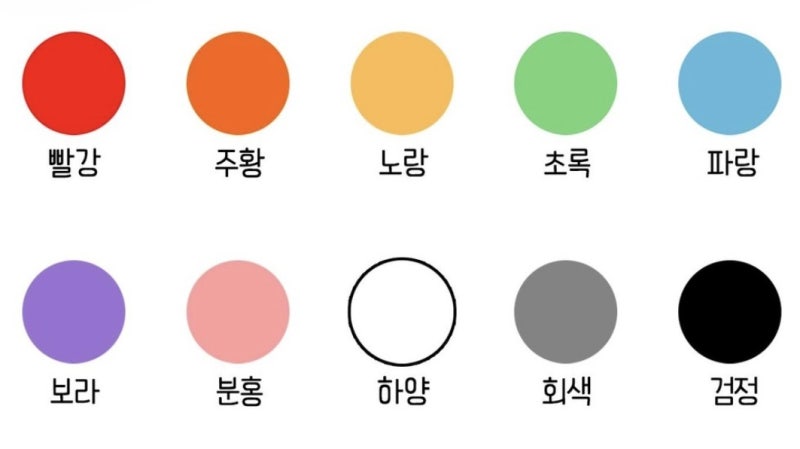 색깔 심리테스트 질문 모음! #좋아하는 색을 골라보세요 : 네이버 블로그