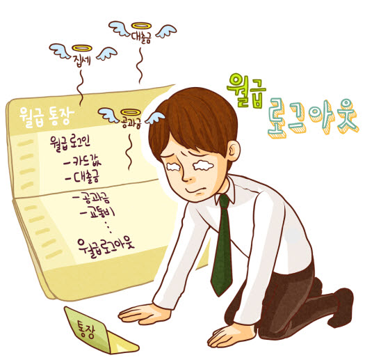  온라인 창업에 필요한 오산 공유오피스 소호사무실
