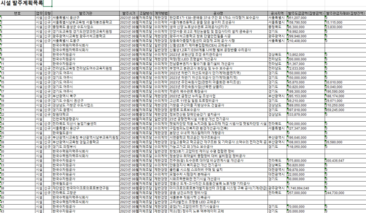 2023년 8월 조달청 나라장터 시설 발주계획 목록 (소방) 2023년 8월 조달청 나라장터 시설 발주계획 목록 (소방)