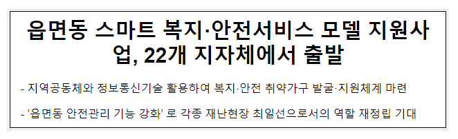 읍면동 스마트 복지·안전서비스 모델 지원사업, 22개 지자체에서 출발 읍면동 스마트 복지·안전서비스 모델 지원사업, 22개 지자체에서 출발