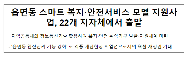 읍면동 스마트 복지·안전서비스 모델 지원사업, 22개 지자체에서 출발