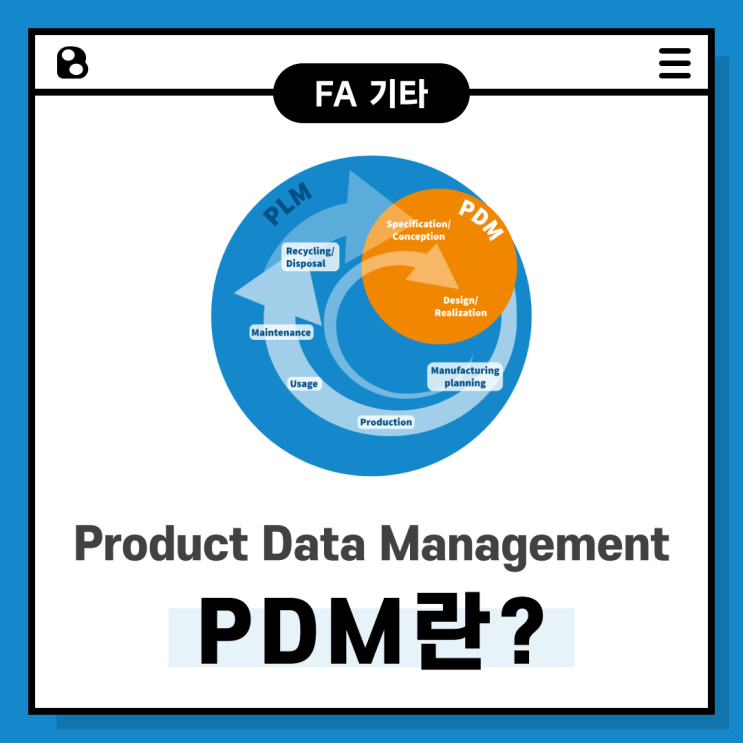 PDM (Product Data Management)