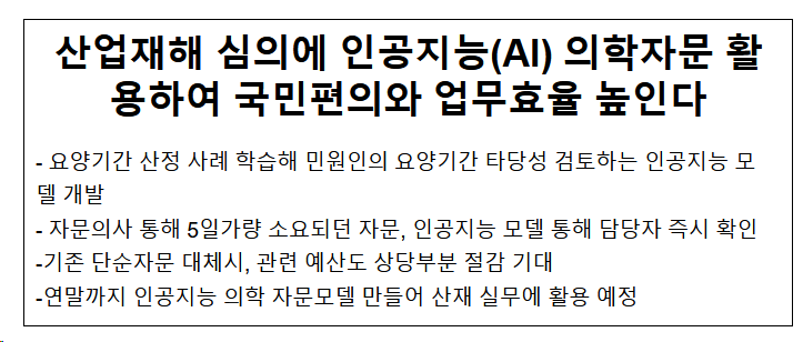 산업재해 심의에 인공지능(AI) 의학자문 활용하여 국민편의와 업무효율 높인다 산업재해 심의에 인공지능(AI) 의학자문 활용하여 국민편의와 업무효율 높인다