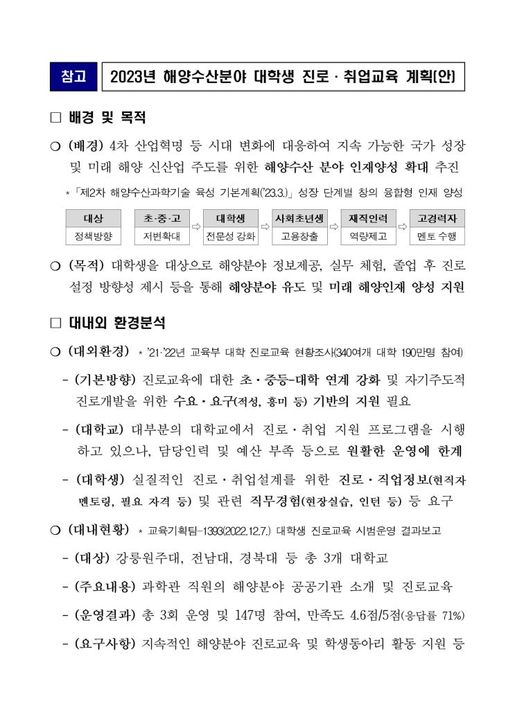  2023년 해양수산분야 대학생 진로 및 취업교육 프로그램, 해드림!